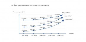 ул. Солнечная,21 в Октябрьском - oktyabrskoe.yutvil.ru - фото 30