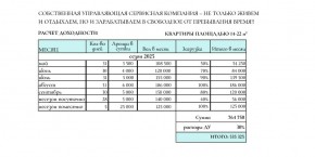 ул. Солнечная,21 в Октябрьском - oktyabrskoe.yutvil.ru - фото 31